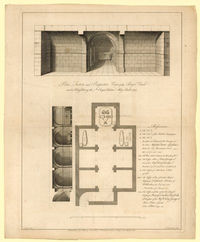 Plan van de koninklijke crypte onder de kapel van koning Hendrik VII, Westminster Abbey, gebouwd in 1737 door English School