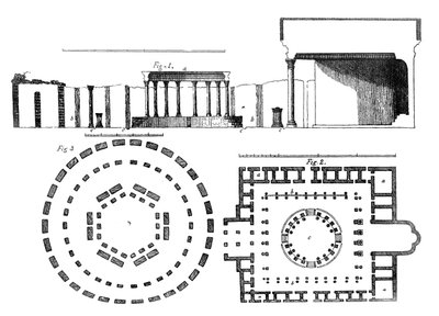 Plattegrond van de Tempel van Serapis of Macellum in Pozzuoli door English School