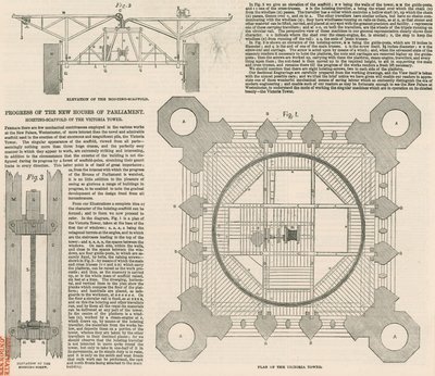 Plattegrond van de Victoria Tower, Palace of Westminster, Londen door English School