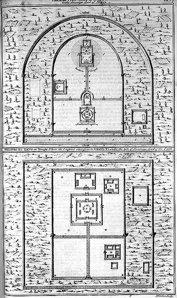 Plannen van de Tyen-Tang of Tempel gewijd aan de Soevereine Heer van de Hemel en de Ti-Tang waar de Keizer Offert aan Shang-Ti, gegraveerd door Henry Fletcher (gravure) door English School