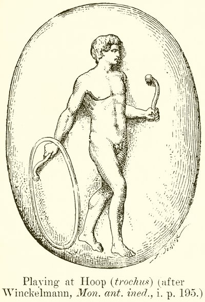 Hoepelspel (trochus) (naar Winckelmann, Mon. ant. ined., i. p. 195) door English School