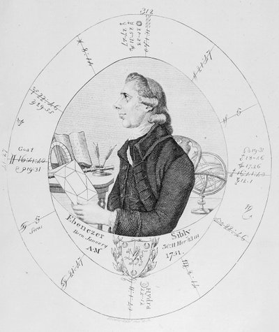Portret van Ebenezer Sibly omringd door zijn horoscoop door English School
