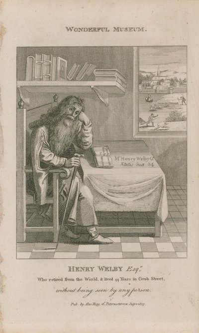 Portret van Henry Welby door English School