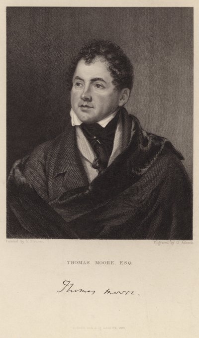 Portret van Thomas Moore door English School
