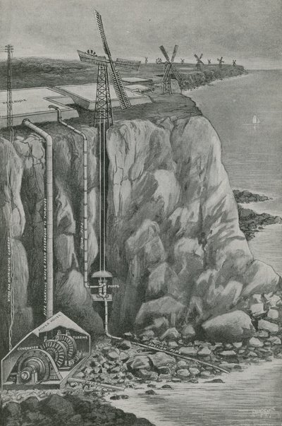 Kracht door wind opgewekt uit de zee door English School