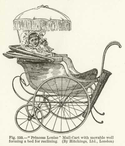 Princess Louise kinderwagen met beweegbare kuip die een bed vormt om te liggen door English School
