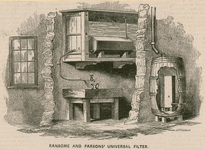 Ransome en Parsons Universeel Filter door English School