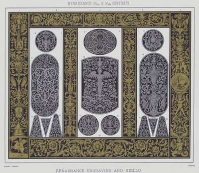 Renaissance door English School