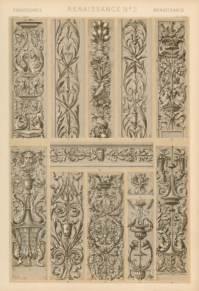 Renaissance door English School
