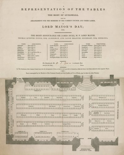 Weergave van de tafels in de Guildhall, Londen, op Lord Mayors Day, 9 november 1848 door English School