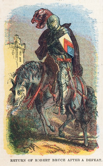 Terugkeer van Robert Bruce na een nederlaag door English School
