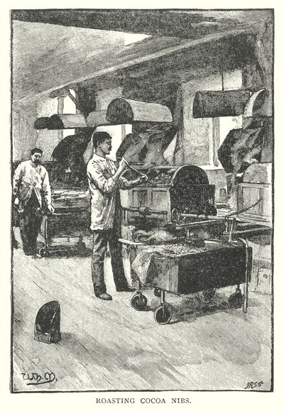 Cacaonibs roosteren (gravure) door English School