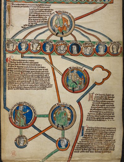 Royal 14 B. VI Detail van Membraan 5 
