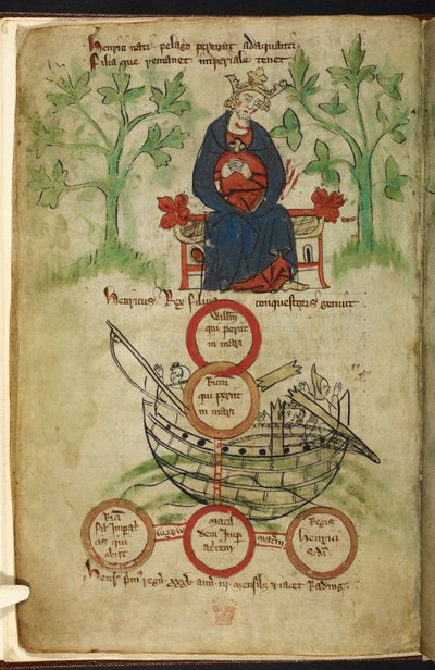 Koning Hendrik I op zijn troon, rouwend, illustratie uit de 