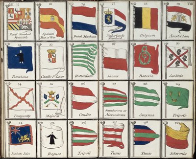 Selectie van maritieme vlaggen door English School