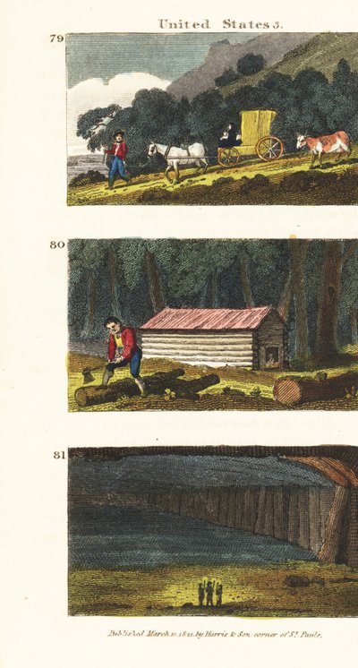 Pioniers in een wagen op weg naar de westelijke staten, pioniers bouwen een blokhut en uitzicht op Mammoth Cave in Kentucky door English School