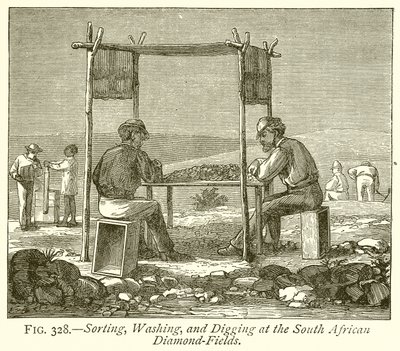 Sorteren, wassen en graven op de Zuid-Afrikaanse diamantvelden door English School