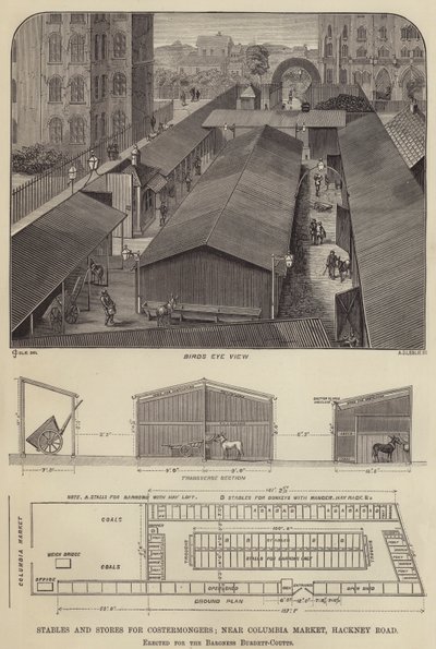 Stallen en winkels voor straatverkopers, nabij Columbia Market, Hackney Road, opgericht voor barones Burdett-Coutts door English School