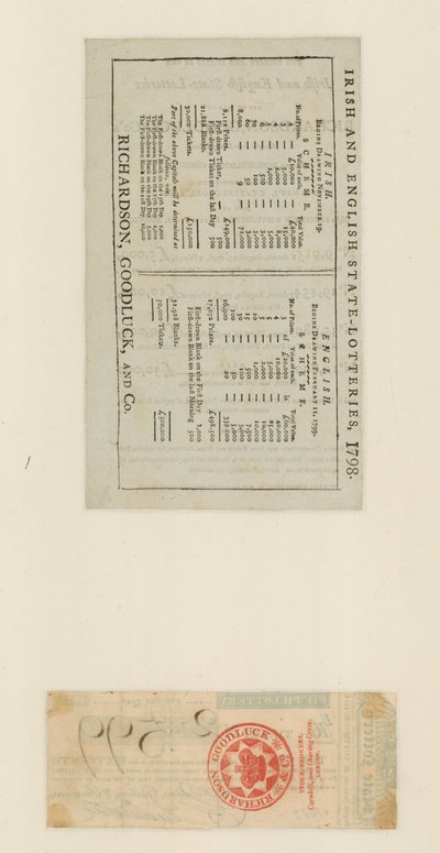 Staatsloterij, 1798 door English School