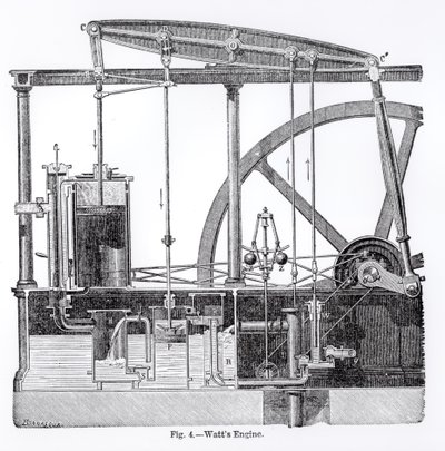 Stoommachine ontworpen door James Watt (1736-1819), door Bonnafoux door English School