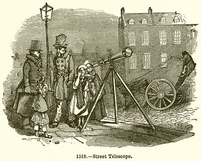 Straattelescoop door English School