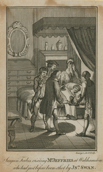 Chirurg Forbes bezoekt Mr Jeffries in Walthamstow die net daarvoor was neergeschoten door John Swan door English School