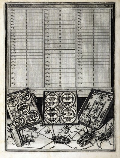 Tafel 1 uit Elenchus Tabularum door Levin Vincent (1658-1727) 1719 door English School