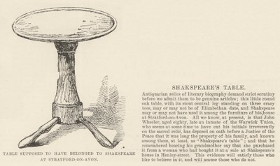 Tafel die verondersteld wordt van Shakespeare te zijn geweest in Stratford-on-Avon door English School