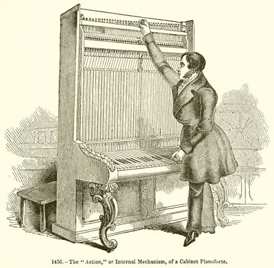 De actie of interne mechanisme van een kabinetpianoforte door English School