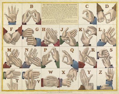 De Kunst van Praten met de Vingers, gepubliceerd ca. 1825 door English School