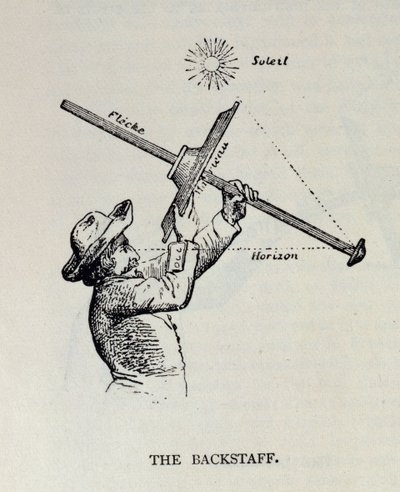 De Backstaff, uit The Narrative and Critical History of America, bewerkt door Justin Winsor, Londen, 1886 door English School