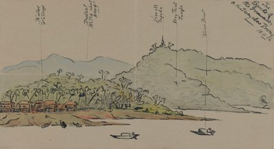 De Oevers van de Irrawaddy, Birma, 1886 door English School