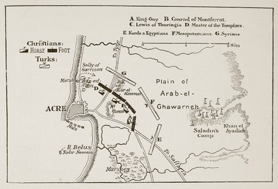 De Slag bij Acre, 4 oktober 1189 door English School