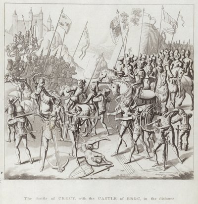 De Slag bij Crecy, met het Kasteel van Broc in de Verte door English School