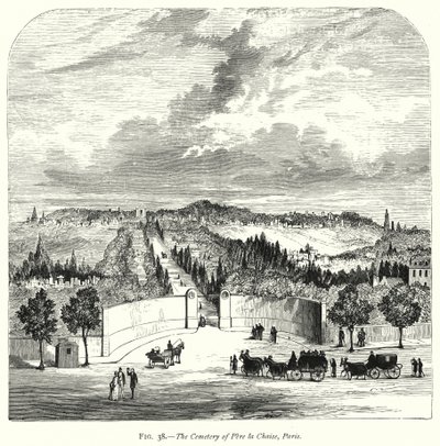 De Begraafplaats van Père Lachaise, Parijs door English School