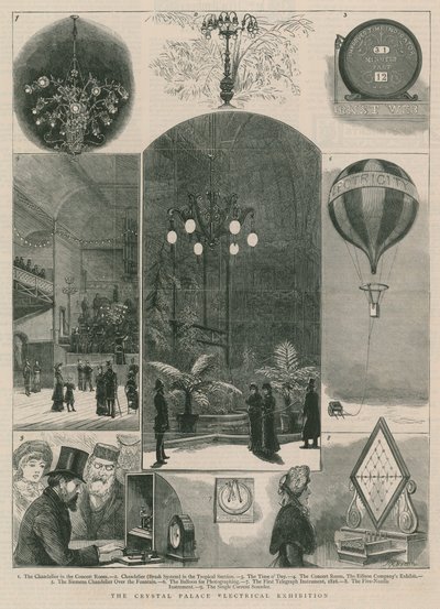 De Crystal Palace Elektrische Tentoonstelling door English School