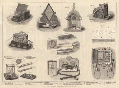 De Elektrische Tentoonstelling bij het Crystal Palace door English School