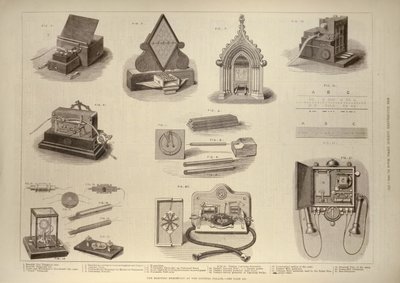 De Elektrische Tentoonstelling in het Crystal Palace door English School