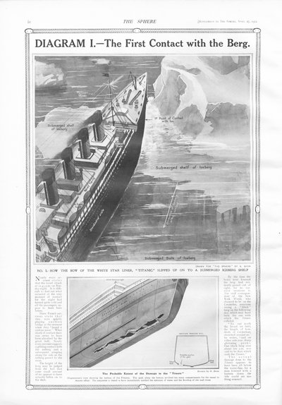 Het eerste contact met de ijsberg, uit The Sphere, 27 april 1912 door English School