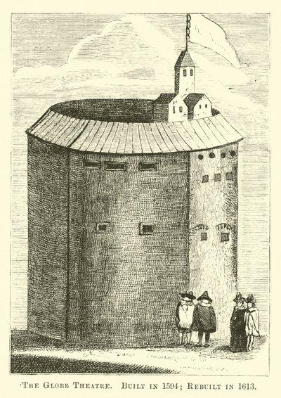 Het Globe Theatre, gebouwd in 1594; herbouwd in 1613 door English School