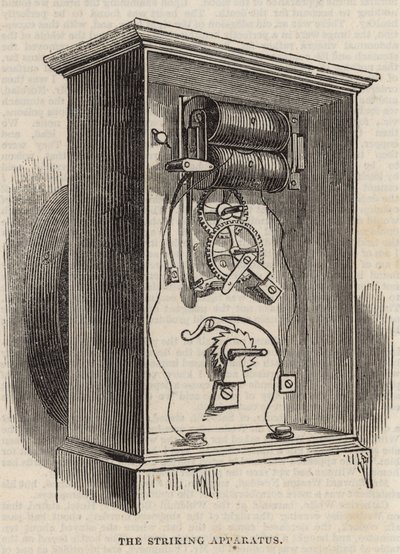 De Great Western Electric Telegraph: Het slagapparaat door English School
