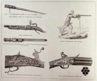 Het Kanon en zijn Ontwikkeling, uit The Illustrated London News, 17 september 1881 door English School