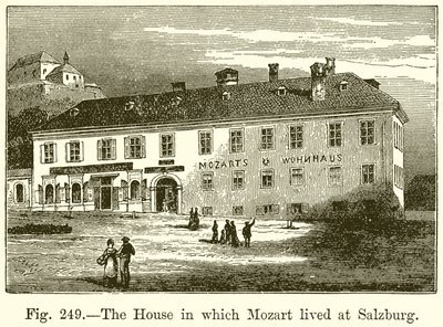 Het huis waarin Mozart woonde in Salzburg door English School