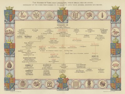 De huizen van York en Lancaster, hun oorsprong en hereniging, genealogie van de koningen van Edward III tot Hendrik VII, met hun wapenschilden en emblemen door English School
