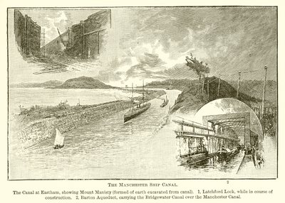 Het Manchester Ship Canal door English School