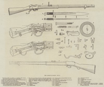 Het Martini-Henry Geweer door English School