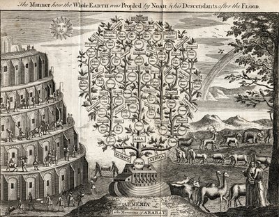 De Bergen van Ararat, of De Manier waarop de Hele Aarde werd Bevolkt door Noach en zijn Nakomelingen na de Zondvloed, gegraveerd voor het 