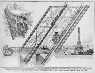 De Otis Lift in de Eiffeltoren, gebouwd door de American Elevator Company, Parijs en Londen, 1889 door English School