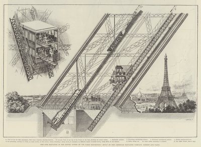 De Otis-lift in de Eiffeltoren van de Parijse tentoonstelling, gebouwd door de American Elevator Company, Londen en Parijs door English School