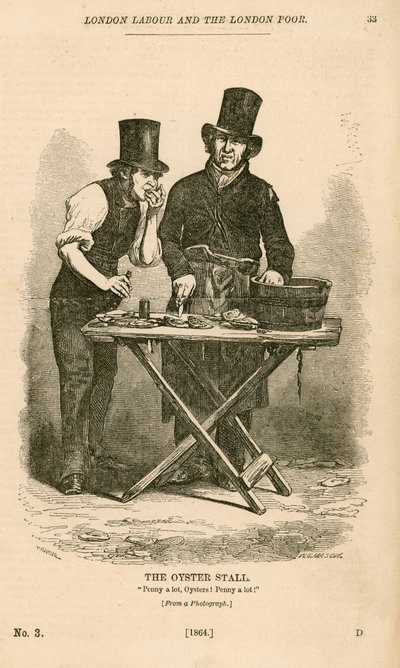 De oesterkraam uit London Labour and the London Poor door English School